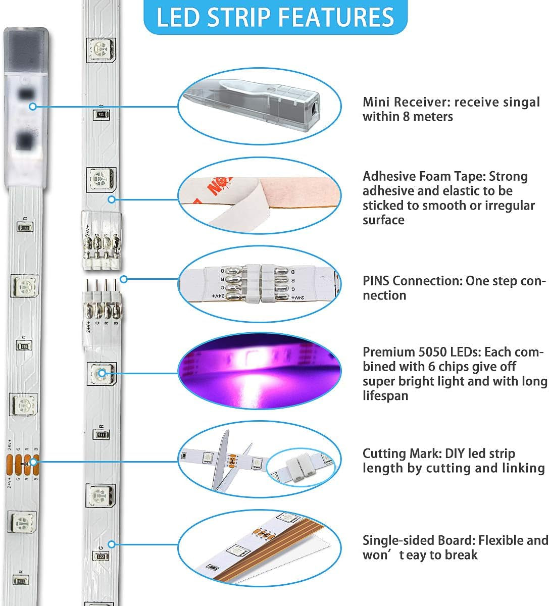 RGB LED Strip Lights, 32.8Ft, 32768 DIY Colors, Self-Adhesive, Flexible, UL Approved