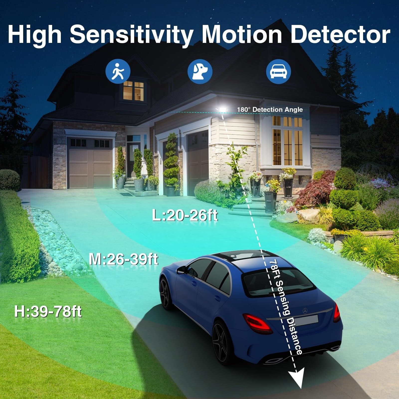 150W Motion Sensor Lights Outdoor for Outside, 15000LM LED Flood Lights Outdo...