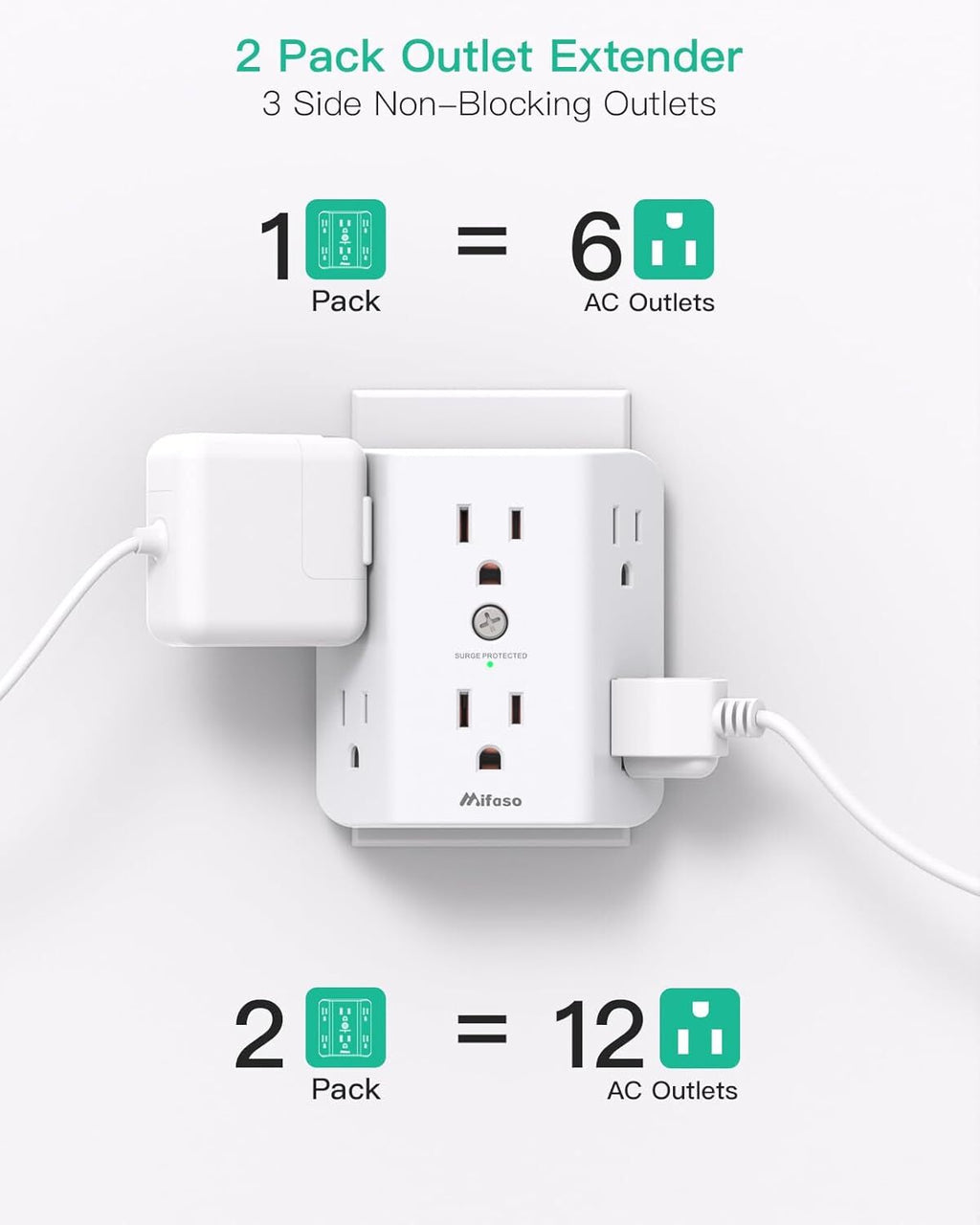 2 Pack Surge Protector Outlet, Outlet Splitter, Multi Plug Wall Outlet with 6