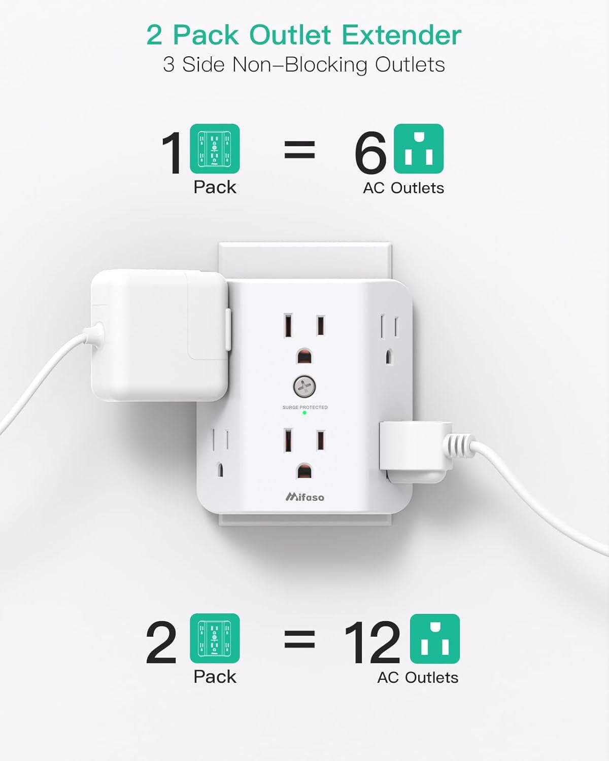 2 Pack Surge Protector Outlet, Outlet Splitter, Multi Plug Wall Outlet with 6