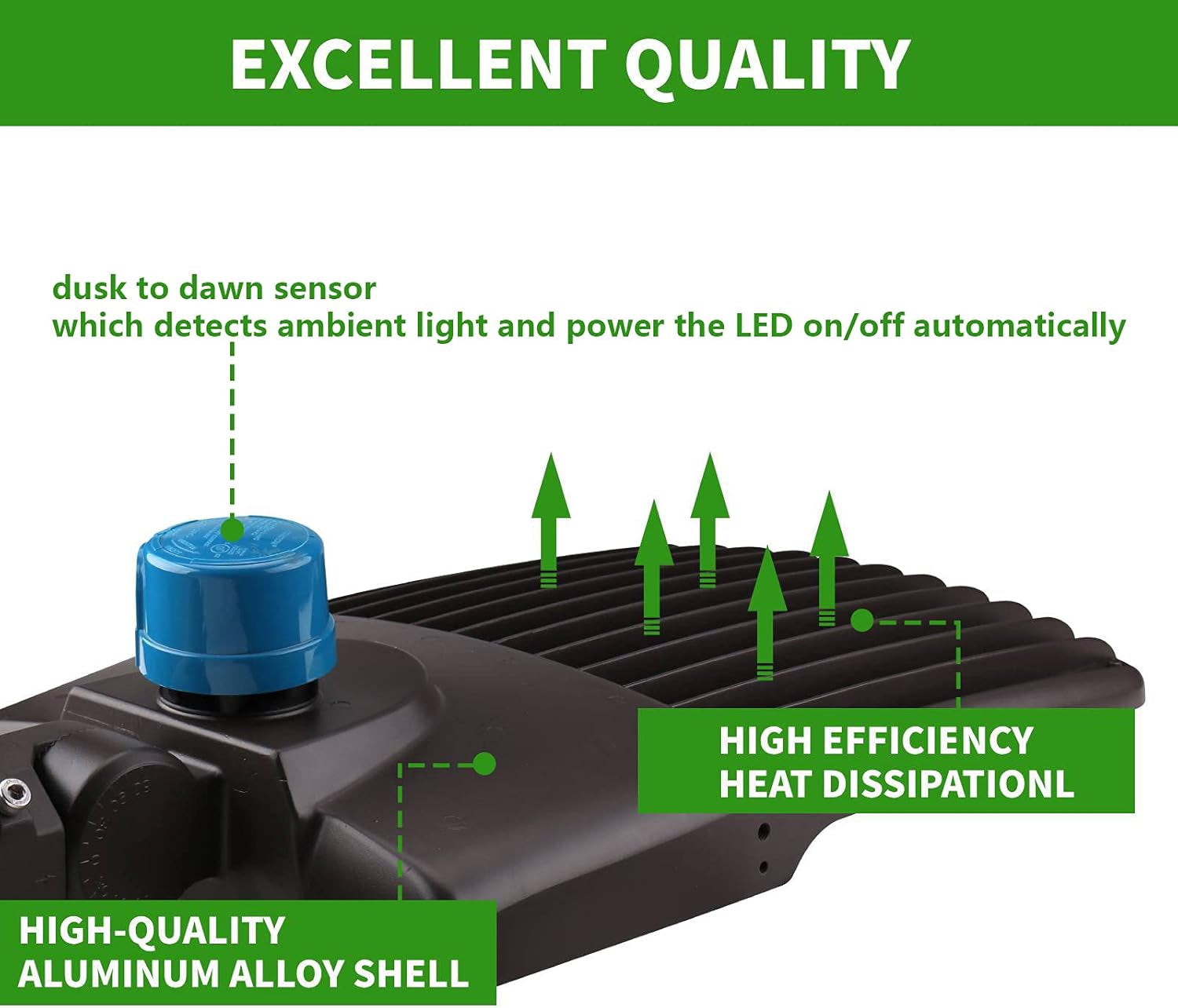 150W LED Parking Lot Light, 450W MH Equiv. 21000LM LED Shoebox Pole Lights 5000K Cool White, Slip Fitter Mount Commercial Area Lights for Street, Parking Lot, 100-277V AC UL&DLC Certified