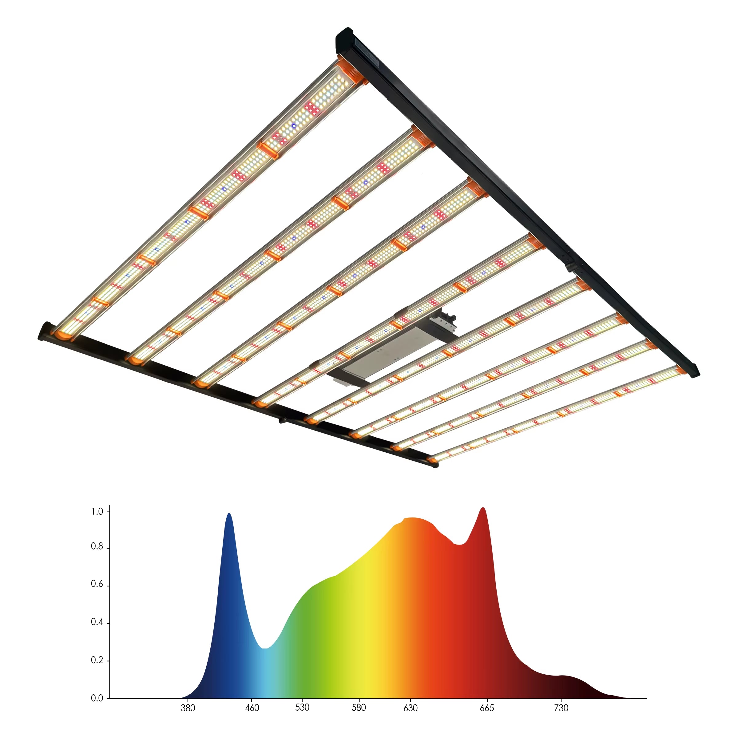 Redfarm Led Spotlights Samsung Cultivation 5X5 Led Grow Light Dropship Grow Led Samsung Light 800W Led Grow