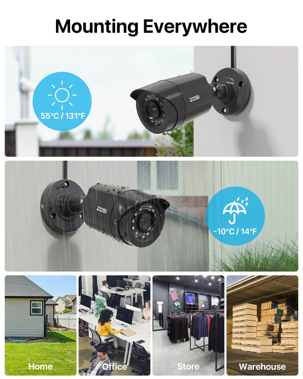 H.265+ 8CH 5MP Lite DVR 1080P Home Security Camera System Outdoor, 8Pcs 1080P 1920TVL Surveillance Weatherproof Bullet Cameras,80Ft IR Night Vision,Motion Alert,Remote Access(No HDD , Wired)