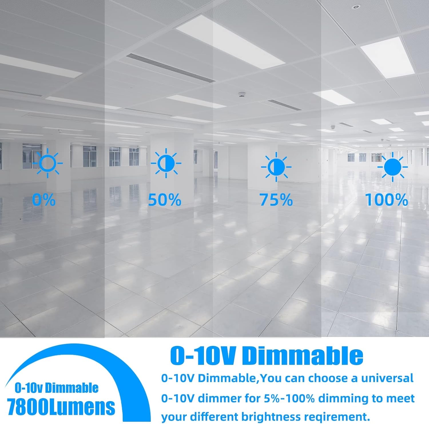 2X4 LED Panel Lights,16Pcs,7800 Lumens,5000K Daylight White,0-10V Dimmable,110-277V 2X4 LED Flat Panel Light, Recessed Edge-Lit Drop Ceiling Light for Office,Etl Listed.