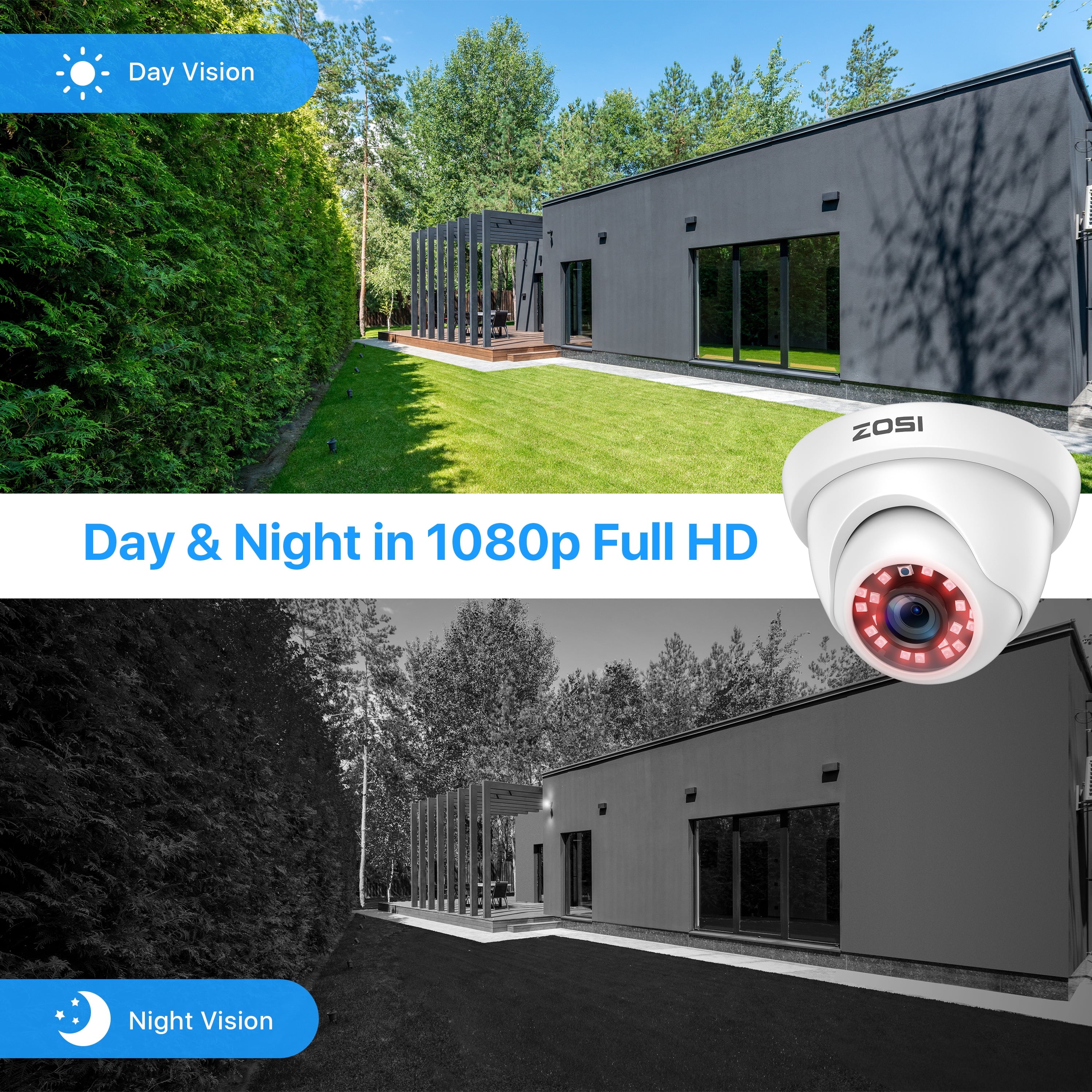 3K Lite Security Camera System,  1080P H.265+ 8CH DVR Recorder with 4X HD 1080P Indoor Outdoor Weatherproof CCTV Security Cameras ,AI Human/Vehicle Detection, Motion Alert,Remote Access(No HDD)