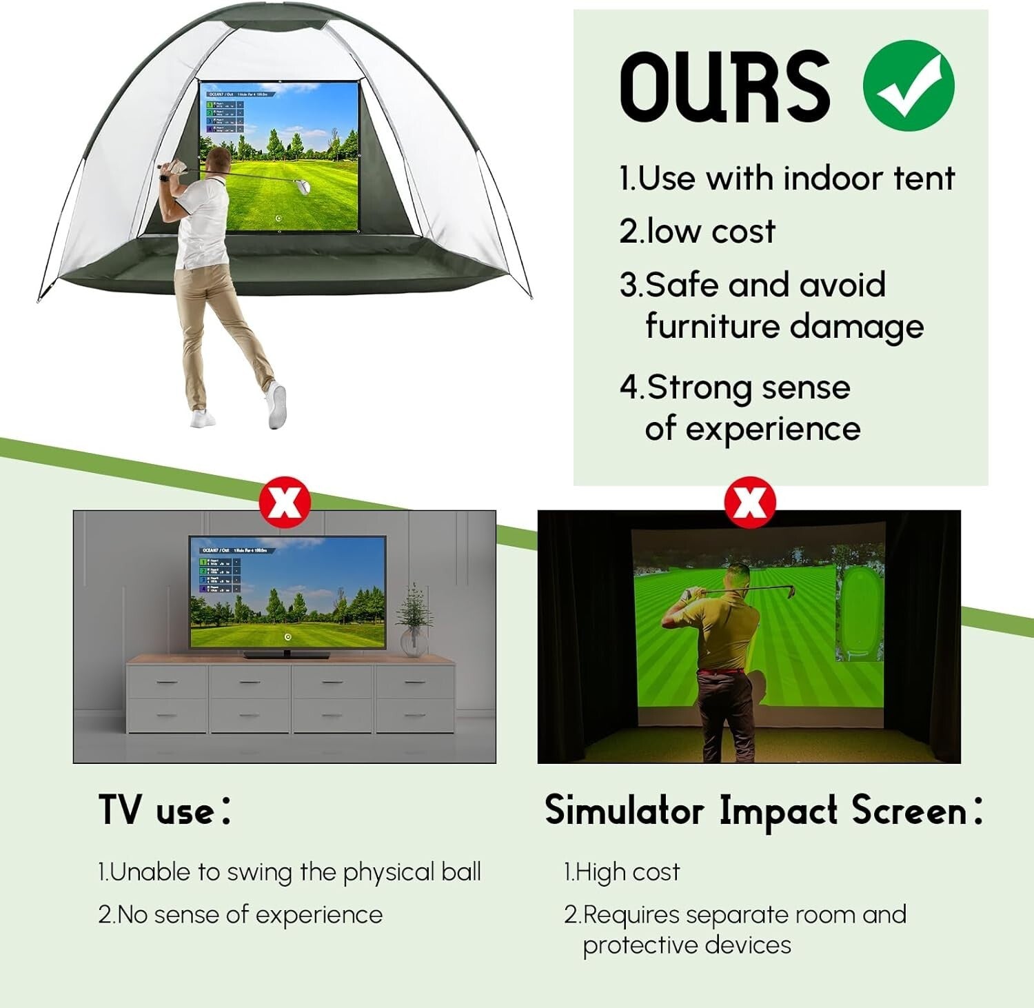 Golf Simulator Impact Screen Display Projector for Indoor and Outdoor Golf Tr...