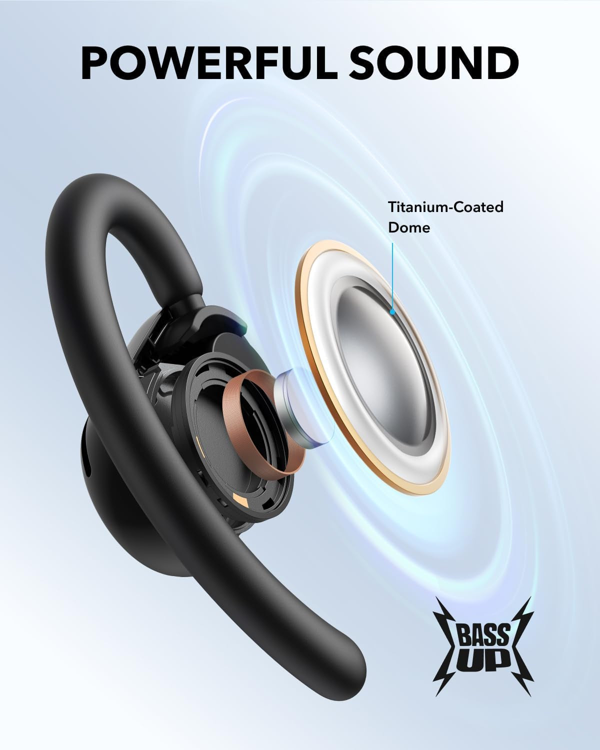 Soundcore V20I by Anker Open-Ear Headphones, Adjustable Ear Hooks, Ultra-Comfort