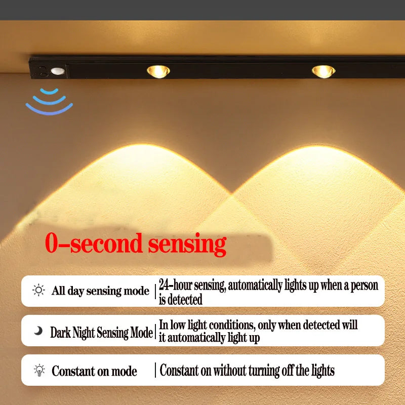 LED Cabinet Light USB Rechargeable Motion Sensor Led Lamp for Kitchen Wardrobe Cabinet Lighting Taircase Backlight Night Light