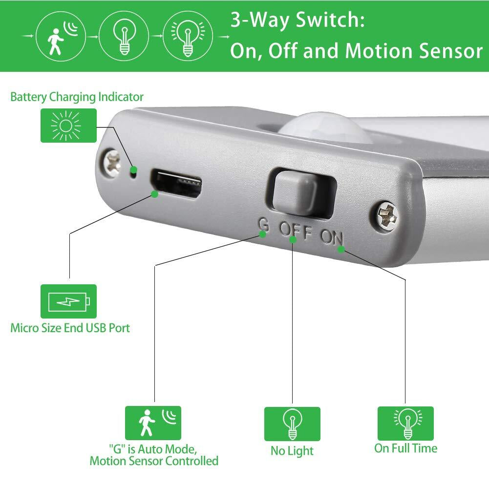Rechargeable Motion Sensor Led Lights Ultra Thin Softer under Counter 54-LED ...