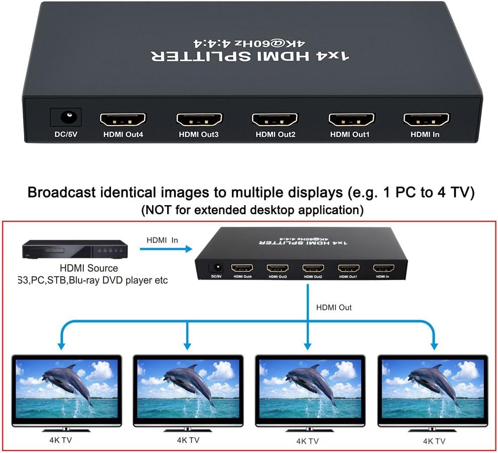1X4 HDMI Splitter 4K 60Hz 4:4:4 HDR 18Gbps HDCP 2.2 EDID 3D 1 in 4 Out HDMI 2.0 High Speed UHD Video Box for Duplicate Multiple Monitor Sharing Computer Screen