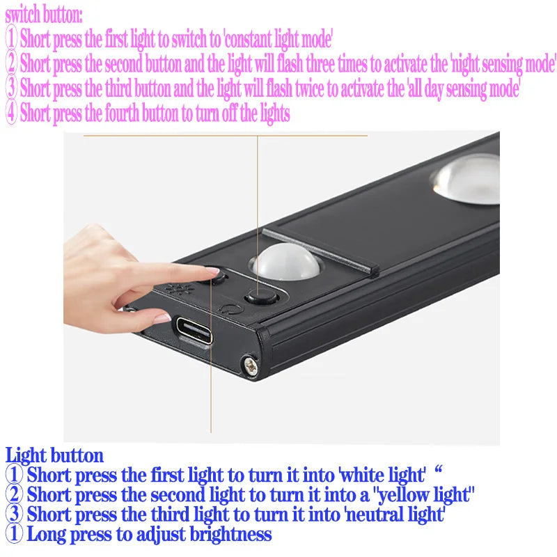 LED Cabinet Light USB Rechargeable Motion Sensor Led Lamp for Kitchen Wardrobe Cabinet Lighting Taircase Backlight Night Light