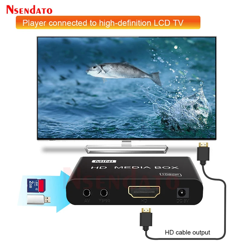 Mini HD Media Player 1080P Full HD USB Video Multimedia HDD Media Player Video Mediaplayer Support Mkv/Sd/Usb/Mmc/Av/Yprpb