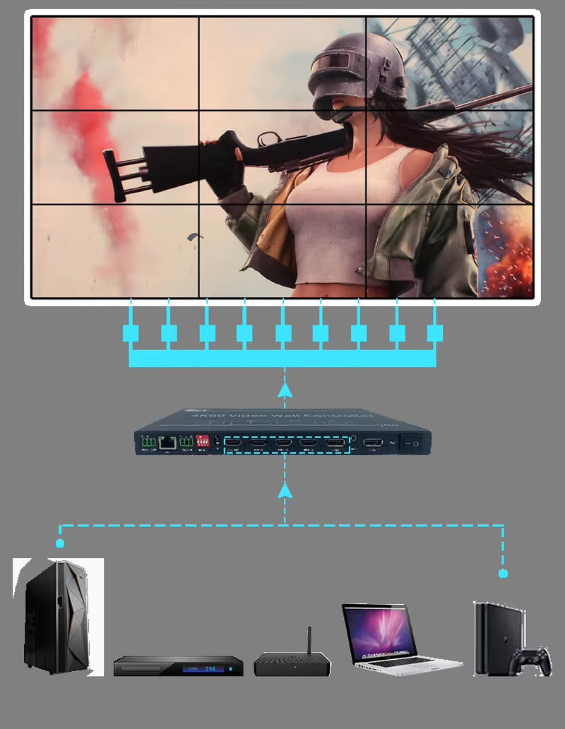Professional 3X3 Video Wall Controller HD 9 Screen Video Switcher for Audio Video & Lighting