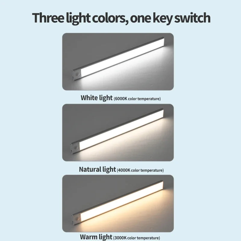 LED under Cabinet Lights Motion Sensor Led Lamp Wireless Rechargeable Night Light for Bedroom Kitchen Cabinet Indoor Lighting