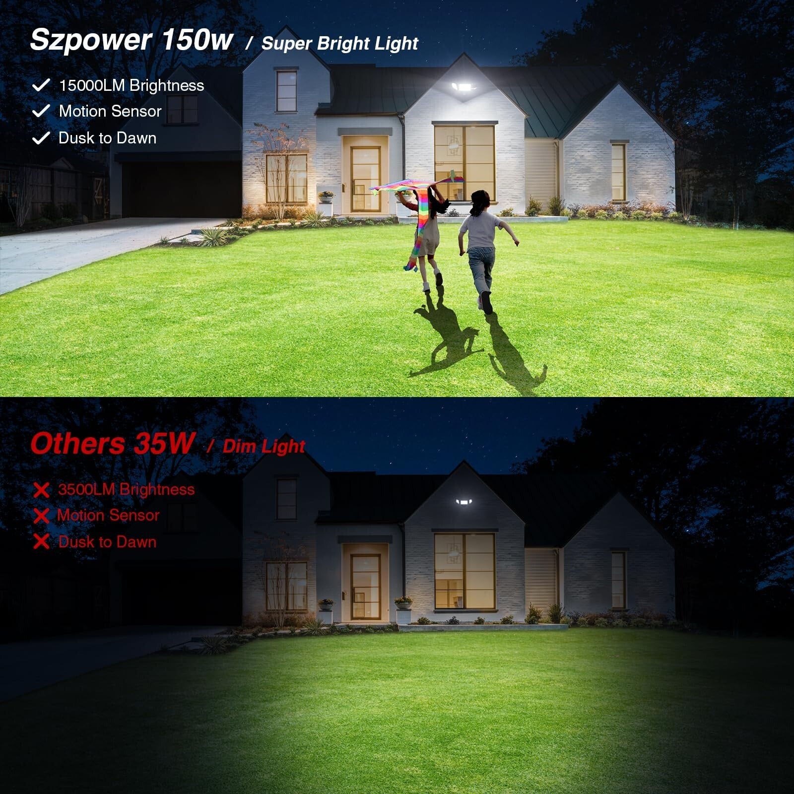 150W Motion Sensor Lights Outdoor for Outside, 15000LM LED Flood Lights Outdo...