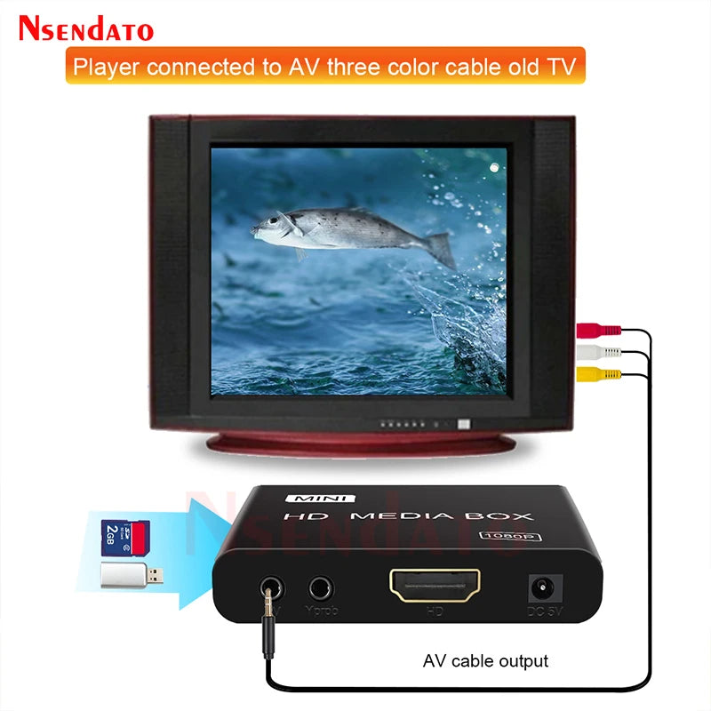 Mini HD Media Player 1080P Full HD USB Video Multimedia HDD Media Player Video Mediaplayer Support Mkv/Sd/Usb/Mmc/Av/Yprpb