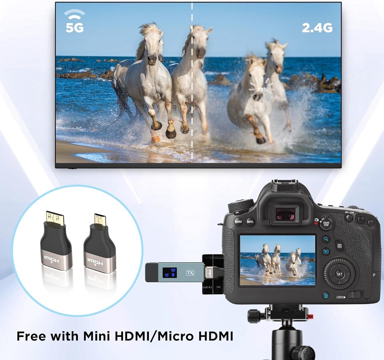 Wireless Hdmi Transmitter and Receiver HD Extender Plug & Play W/ LED Screen