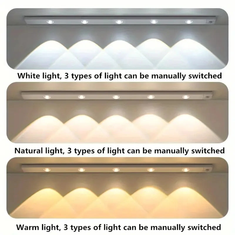 LED Cabinet Light USB Rechargeable Motion Sensor Led Lamp for Kitchen Wardrobe Cabinet Lighting Taircase Backlight Night Light