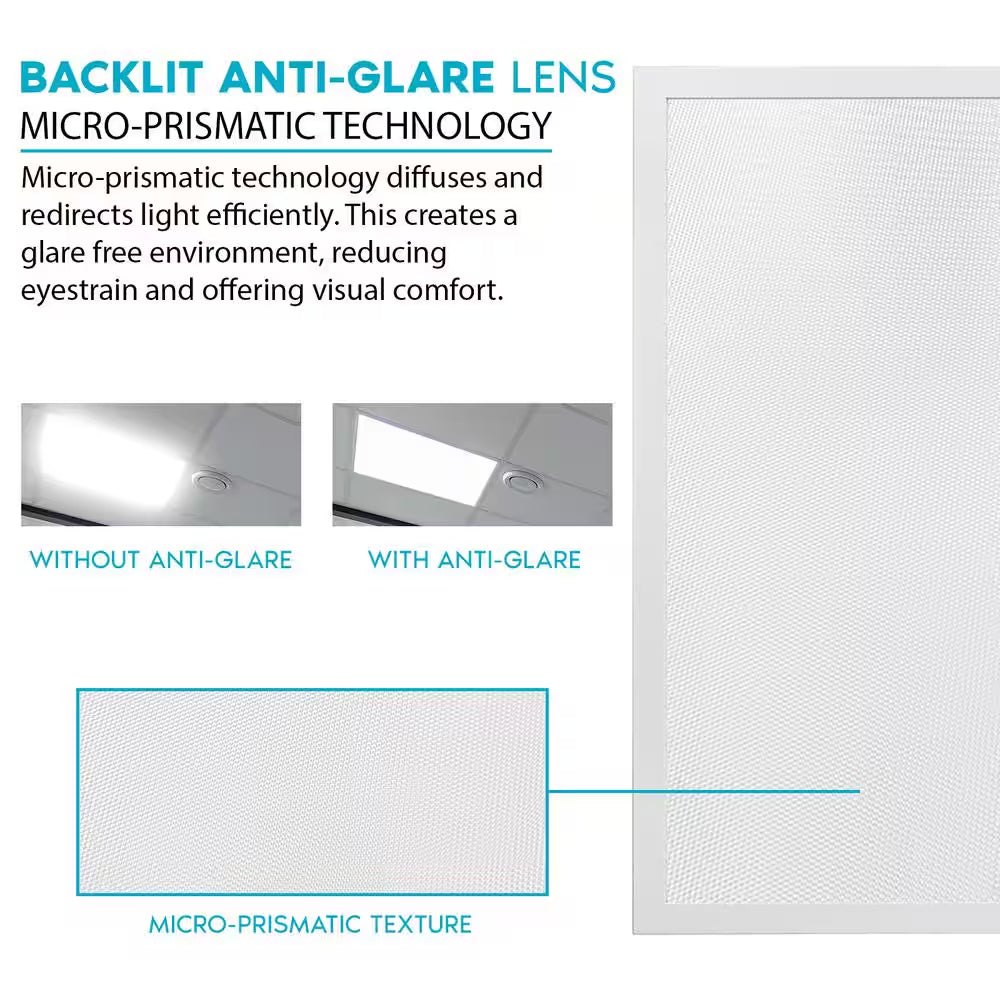 2 Ft. X 2 Ft. Integrated LED Flat Panel Light 30/35/40-Watt 3 Color Selectable, 3750/4375/5000 Lumens ETL DLC (2-Pack)