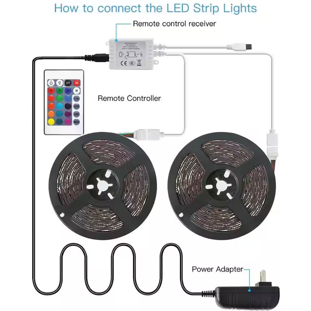 2 X 5M, 6.14 In. Height LED Light Strips Color Changing RGB Kit with Color Changing RF Remote, Finish: White (Pack of 4)