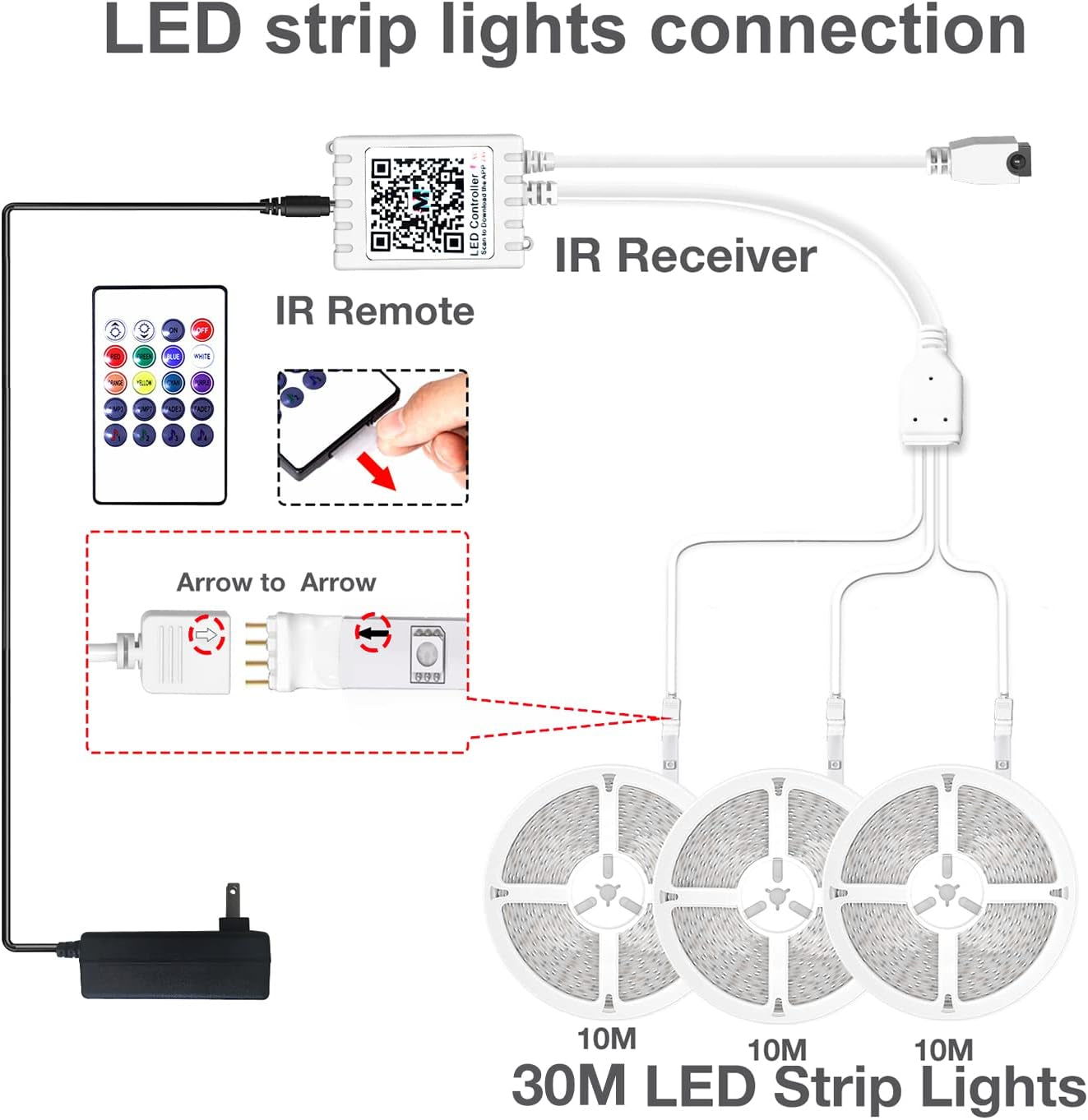 100 Ft Outdoor Led Strip Lights Waterproof, Smart Light Strips with App Voice Co