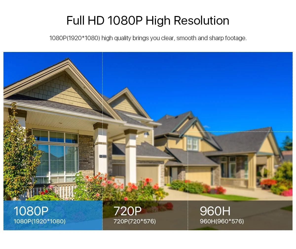 3K Lite Security Camera System,  1080P H.265+ 8CH DVR Recorder with 4X HD 1080P Indoor Outdoor Weatherproof CCTV Security Cameras ,AI Human/Vehicle Detection, Motion Alert,Remote Access(No HDD)