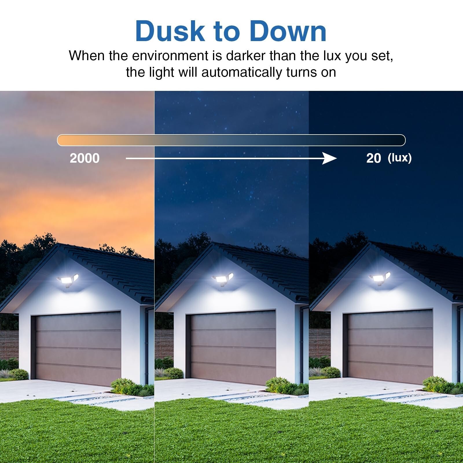 150W Motion Sensor Lights Outdoor for Outside, 15000LM LED Flood Lights Outdo...