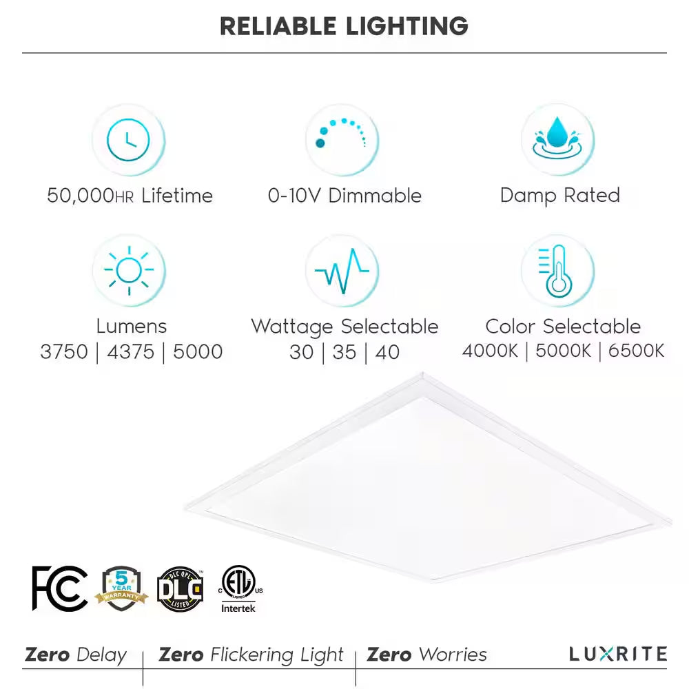 2 Ft. X 2 Ft. Integrated LED Flat Panel Light 30/35/40-Watt 3 Color Selectable, 3750/4375/5000 Lumens ETL DLC (2-Pack)