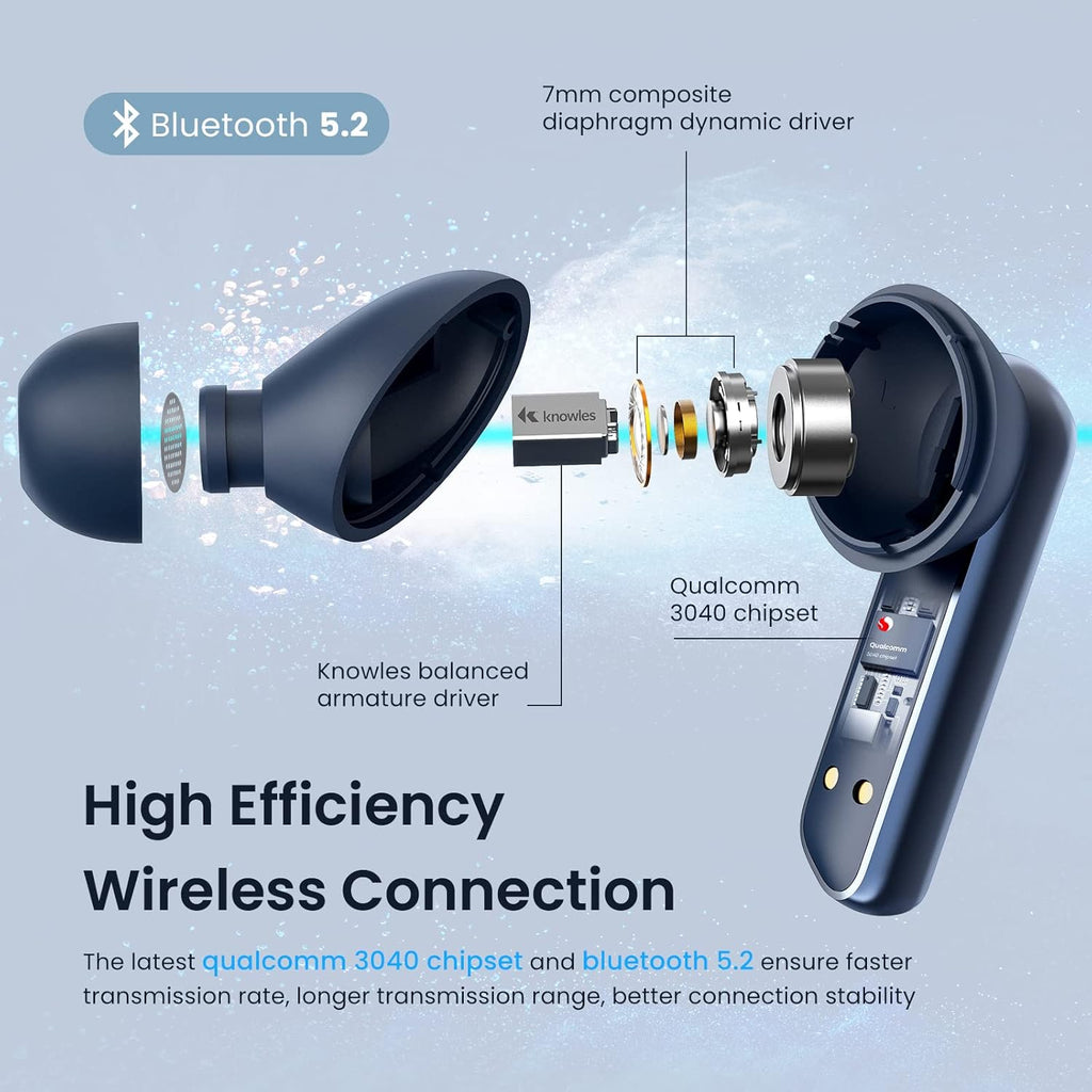 W1 Bluetooth Earbuds 5.2 In-Ear Headphones-Aac HD Stereo Sound with 4 Mic, Aptx, ENC, Knowles Moving Iron Noise Cancelling, 26H Playtime, Waterproof Wireless Earphones, Blue