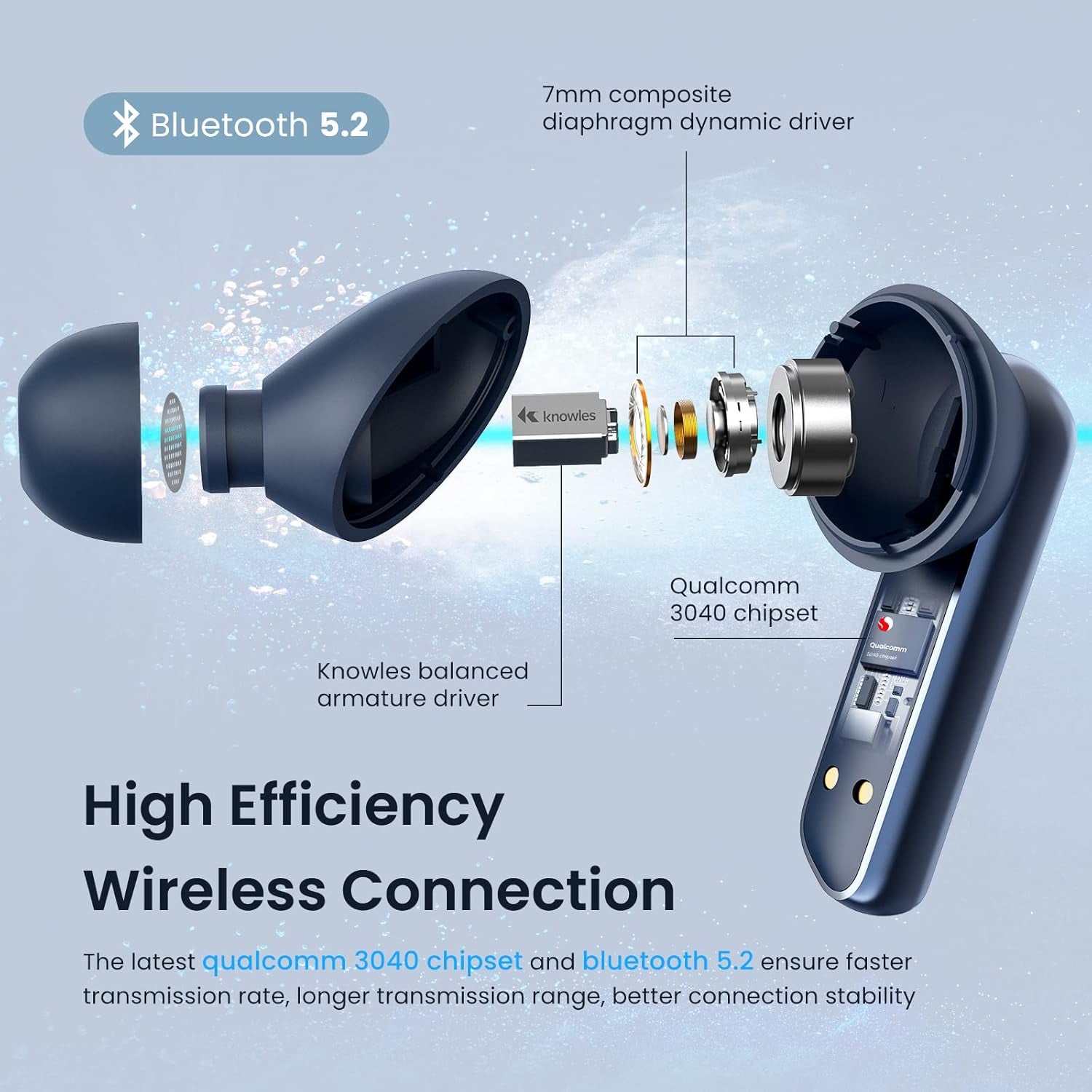 W1 Bluetooth Earbuds 5.2 In-Ear Headphones-Aac HD Stereo Sound with 4 Mic, Aptx, ENC, Knowles Moving Iron Noise Cancelling, 26H Playtime, Waterproof Wireless Earphones, Blue