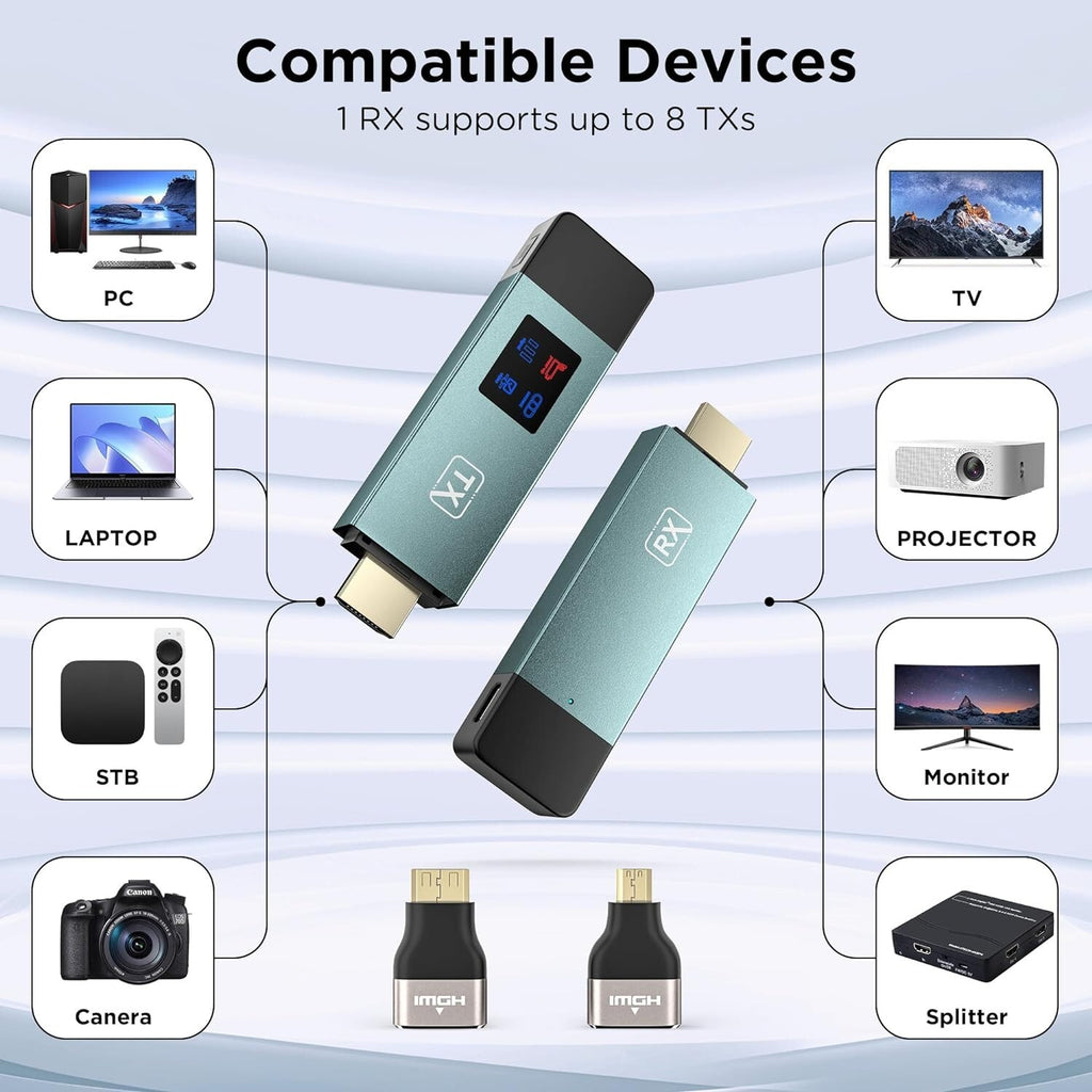 Wireless Hdmi Transmitter and Receiver HD Extender Plug & Play W/ LED Screen