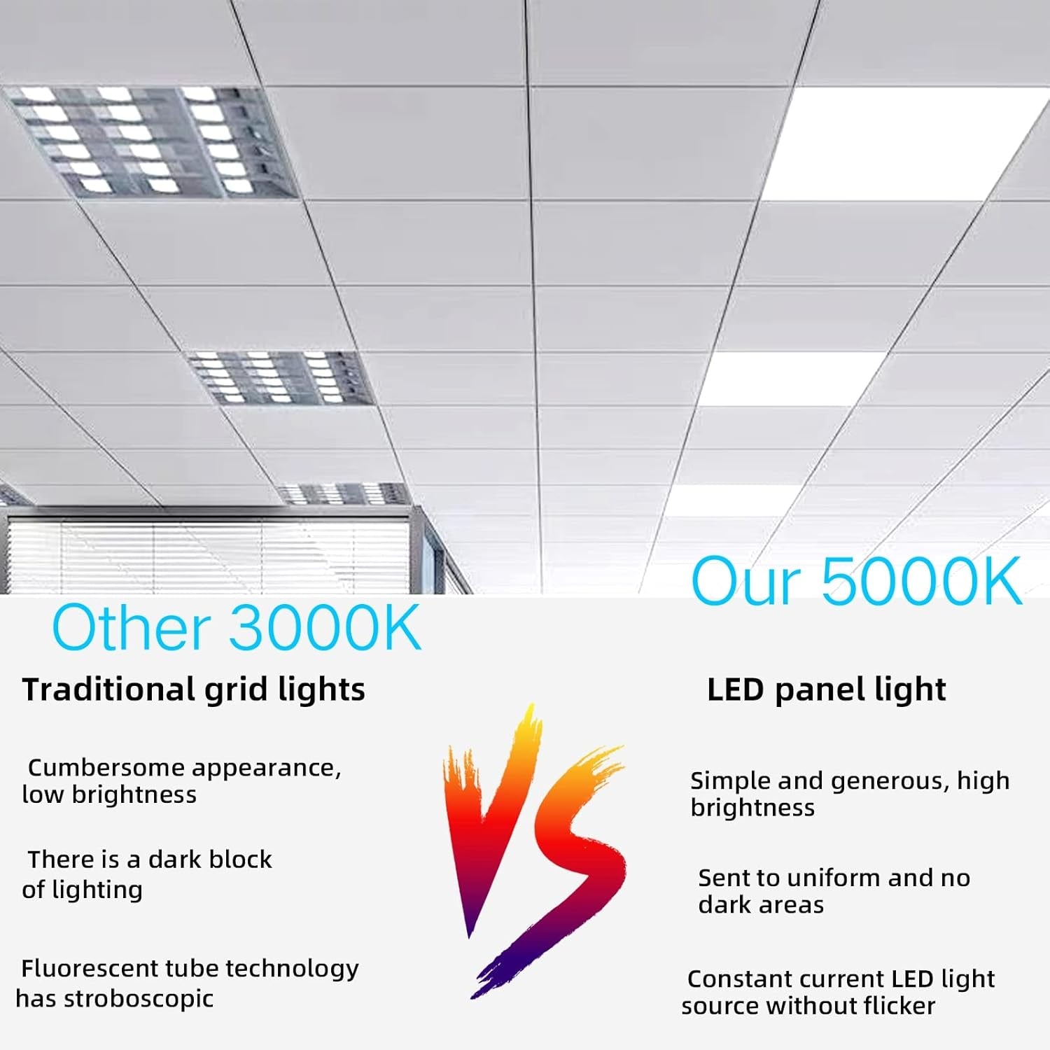 2X4 LED Panel Lights,16Pcs,7800 Lumens,5000K Daylight White,0-10V Dimmable,110-277V 2X4 LED Flat Panel Light, Recessed Edge-Lit Drop Ceiling Light for Office,Etl Listed.