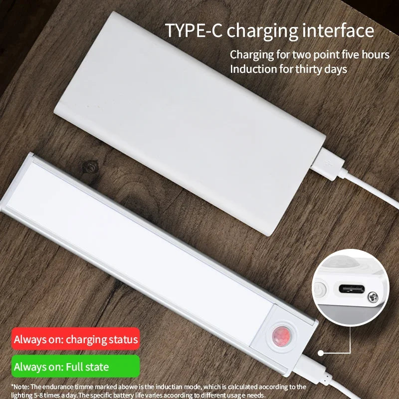 LED under Cabinet Lights Motion Sensor Led Lamp Wireless Rechargeable Night Light for Bedroom Kitchen Cabinet Indoor Lighting