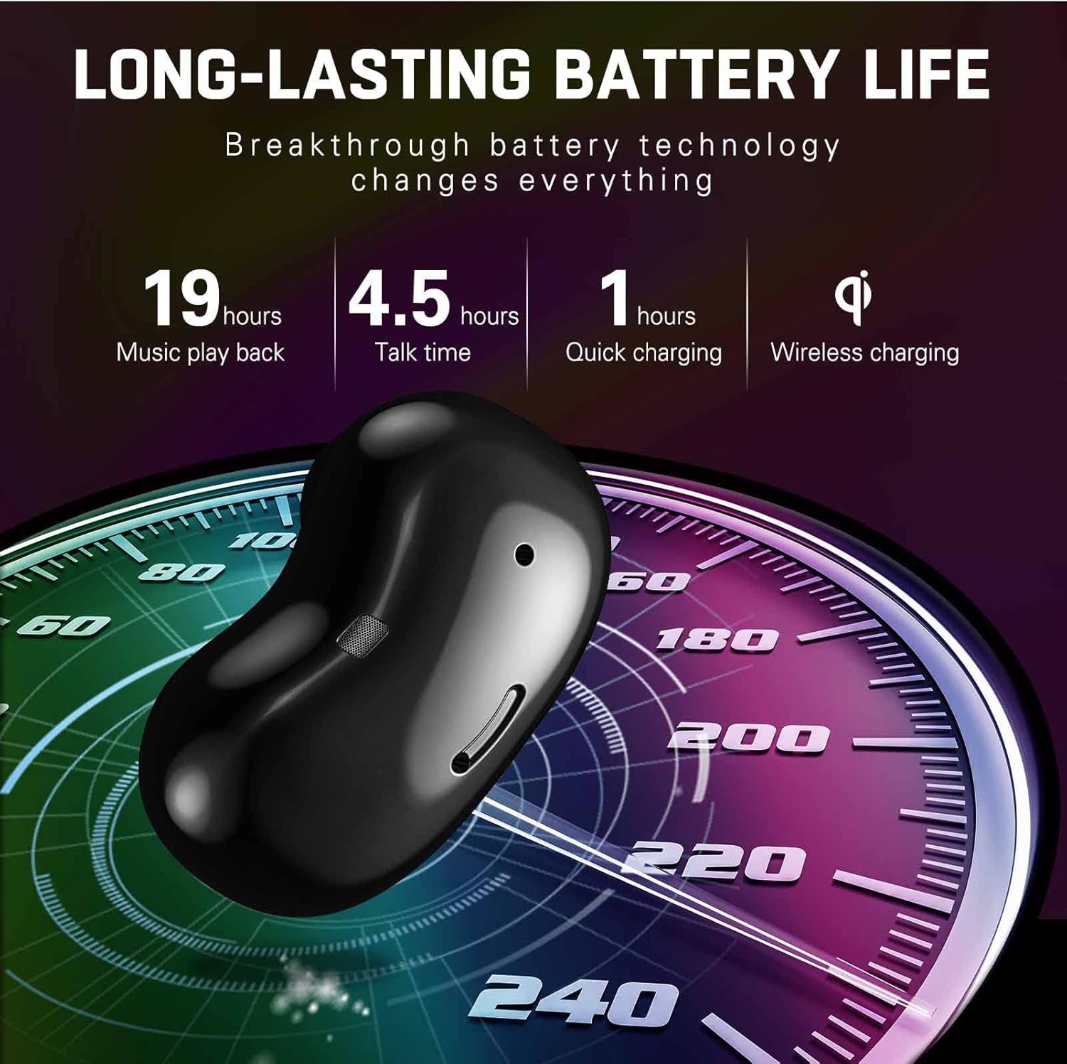 Street Buds Live True Wireless Earbud Headphones for Samsung Galaxy A12 - Wireless Earbuds W/Active Noise Cancelling - (US Version with Warranty) - Black