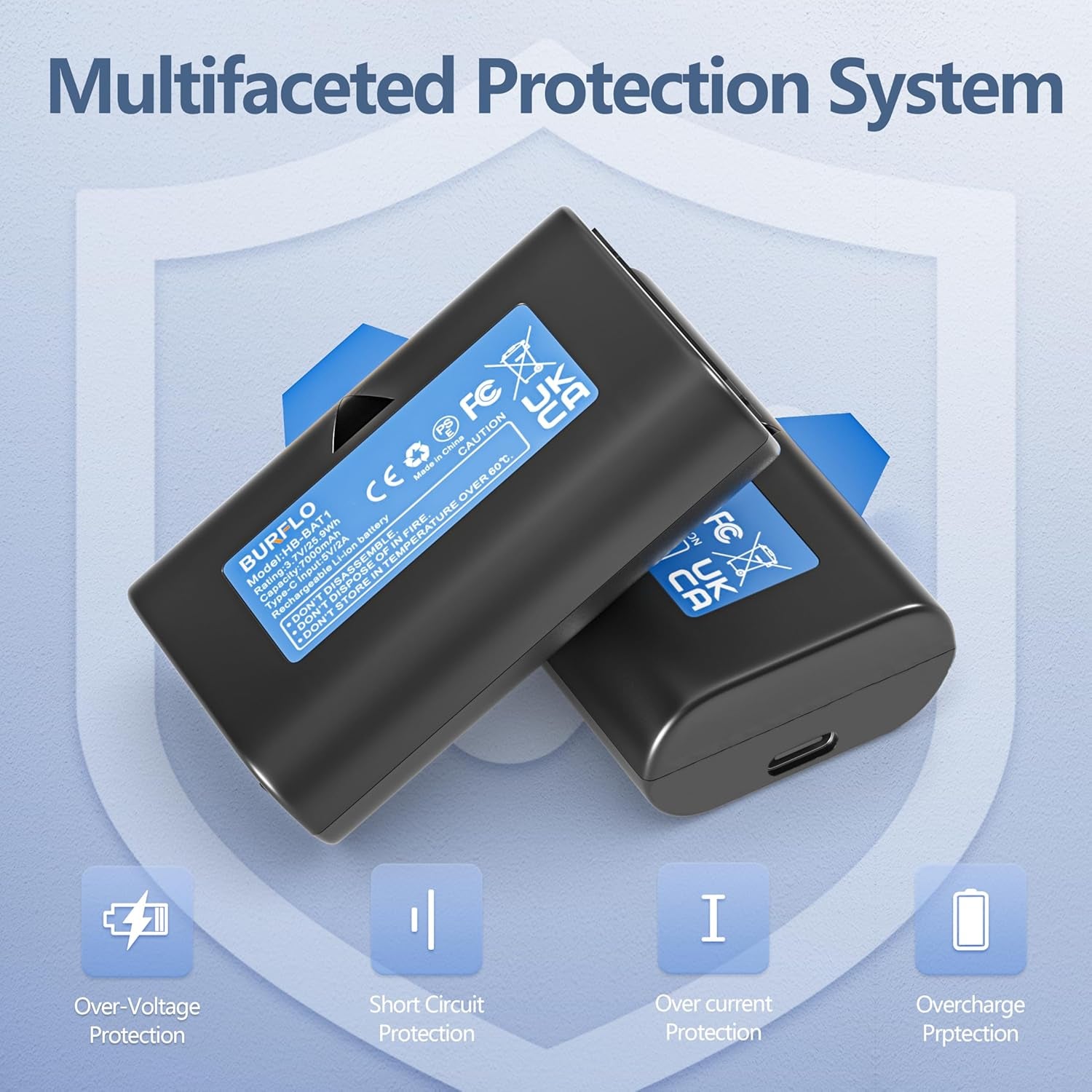 2-Pack Rechargeable Battery for Simplisafe Wireless Outdoor Security Cameras SSC