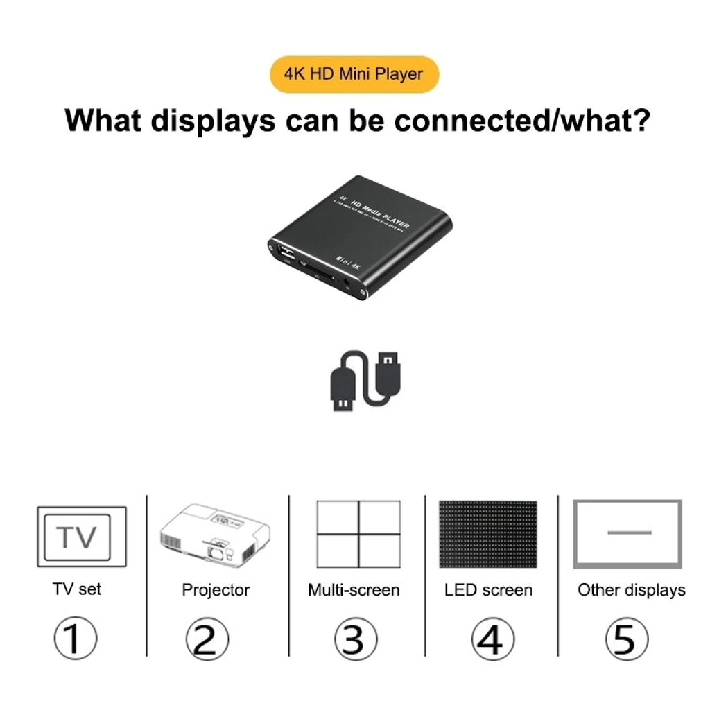 X9 HD Multimedia Player 4K Video Loop USB External Media Player AD Player Auto Looping Playback Video Advertising TV Player