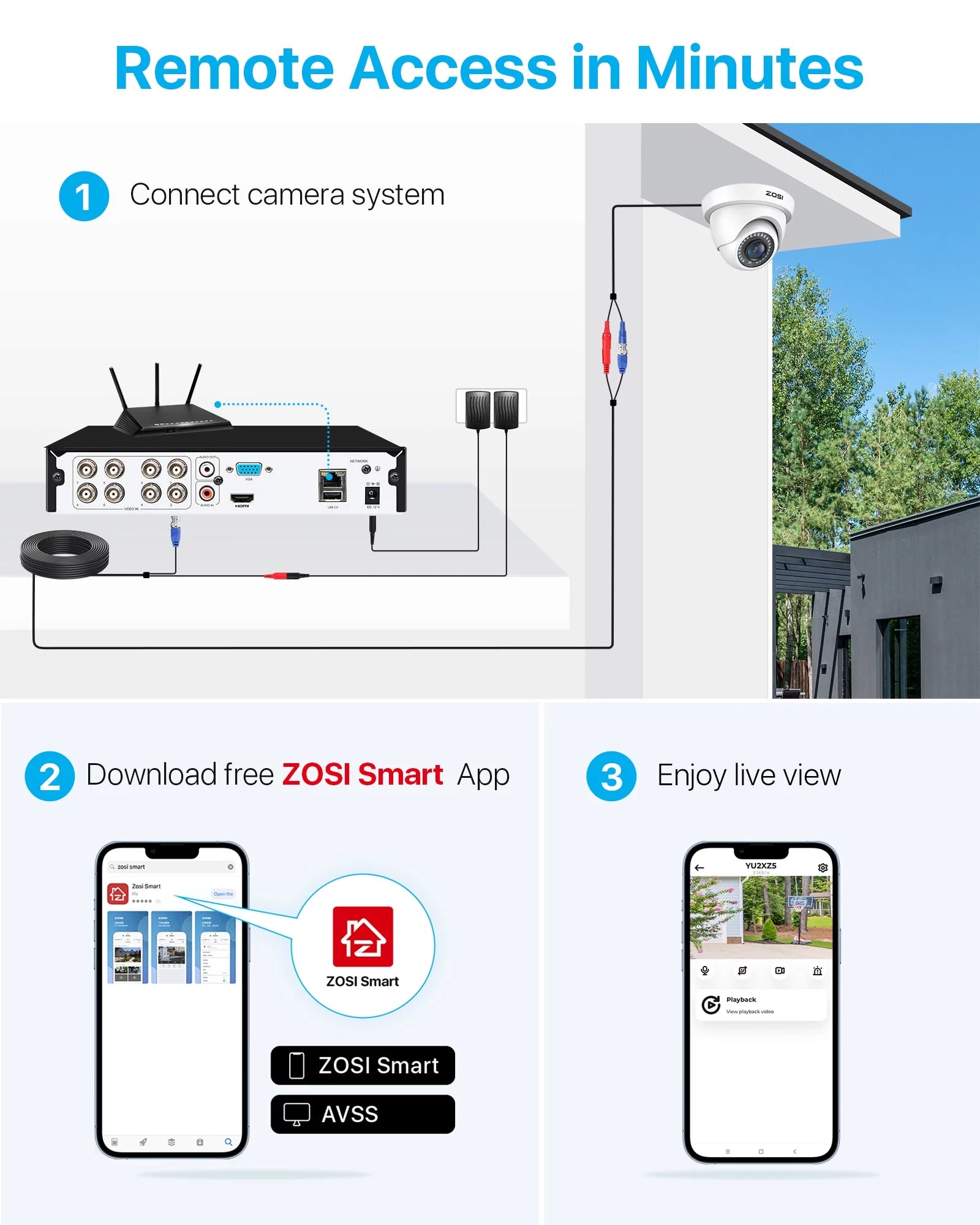 3K Lite Security Camera System,  1080P H.265+ 8CH DVR Recorder with 4X HD 1080P Indoor Outdoor Weatherproof CCTV Security Cameras ,AI Human/Vehicle Detection, Motion Alert,Remote Access(No HDD)