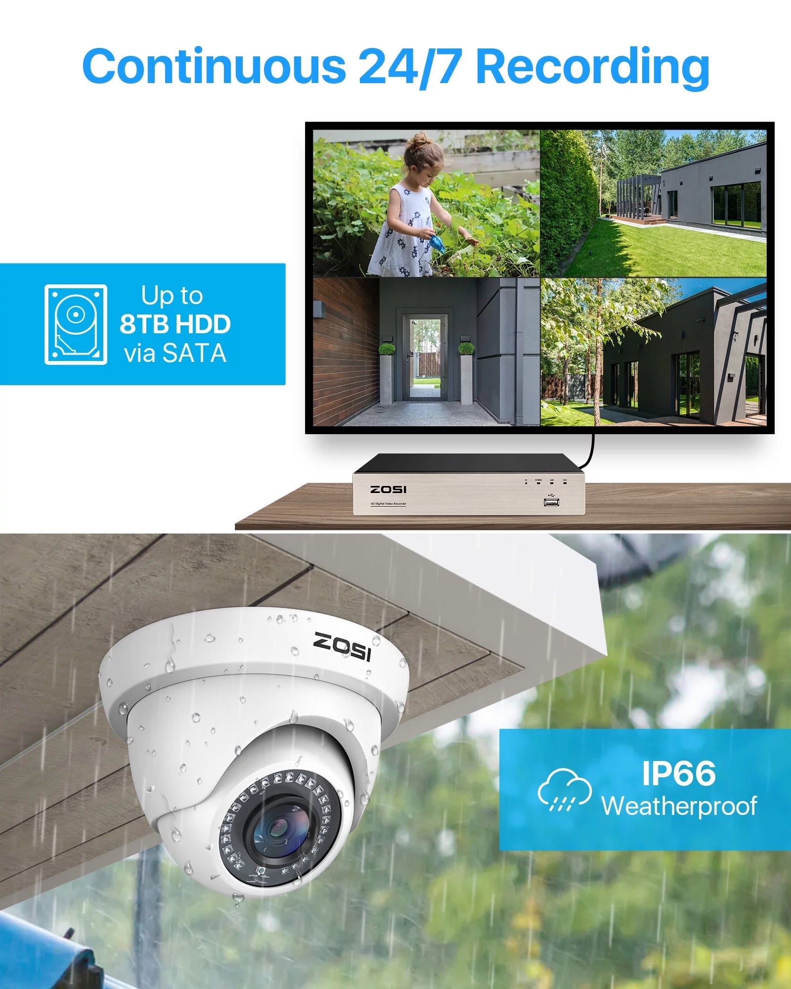 3K Lite Security Camera System,  1080P H.265+ 8CH DVR Recorder with 4X HD 1080P Indoor Outdoor Weatherproof CCTV Security Cameras ,AI Human/Vehicle Detection, Motion Alert,Remote Access(No HDD)
