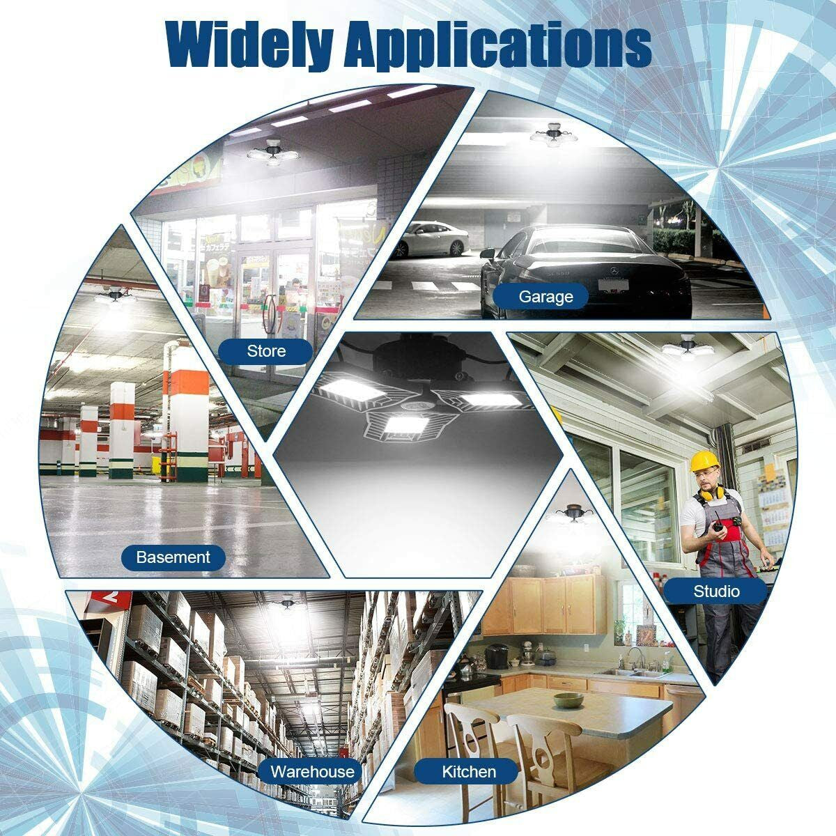 Three Led Garage Light-Led Adjustable Light-Basement Led Light Very Bright