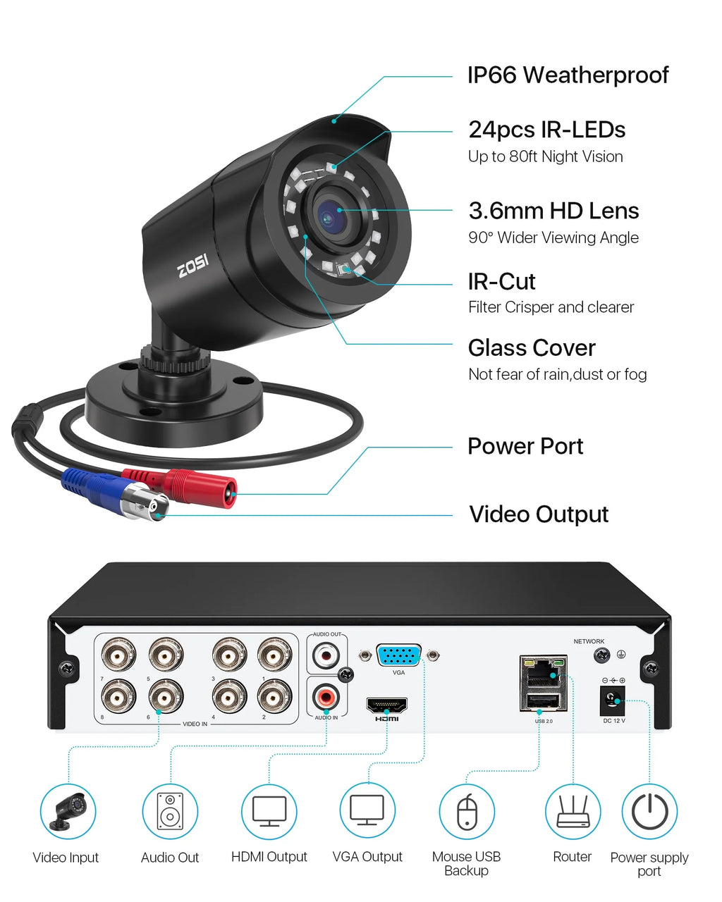 H.265+ 8CH 5MP Lite DVR 1080P Home Security Camera System Outdoor, 8Pcs 1080P 1920TVL Surveillance Weatherproof Bullet Cameras,80Ft IR Night Vision,Motion Alert,Remote Access(No HDD , Wired)